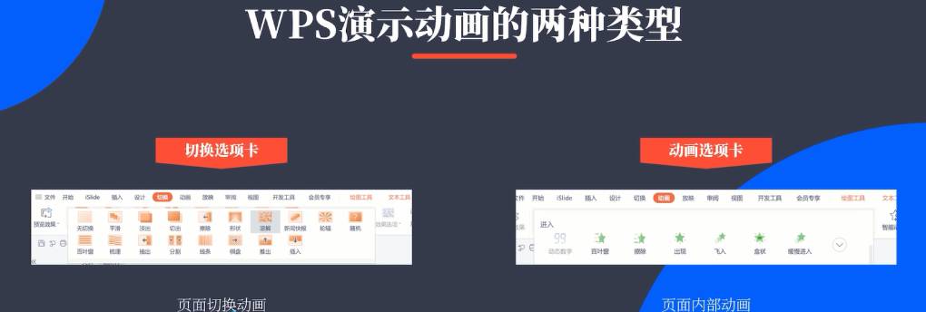 如何给 WPS 演示加动态切换？